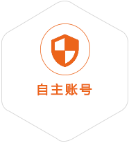 济源到塔吉克斯坦国际快递